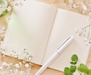 電子書籍(アマゾンKindle本)の作成代行します テキスト文章を電子書籍へと変換したい人へおすすめです イメージ1