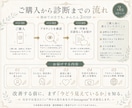Instagramが初見でどう見えるかを診断します 初めて見た人に何が伝わるかを客観的に診断 イメージ5