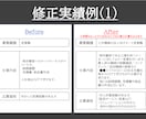 即日OK／Indeedの採用求人を修正・作成します 元リクルート・現人事が「なぜ応募が無いのか」を原因特定します イメージ2