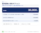 LINE公式の会員証・予約・自動応答を作ります 月額ツールなし。スプレッドシート連携で店舗が自分で直せる イメージ6