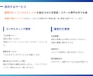 売上につながる集客を代行します 学習塾・スクール専門｜HP・LP・広告・LINE構築｜丸投げ イメージ2