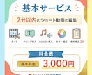 ショート動画を丁寧かつ迅速に編集します 初めての方も安心してご相談ください イメージ2
