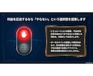 3ヶ月のWEB広告運用シュミレーションを作成します 来客数や、集客チャネルを増やしたい店舗オーナー・経営者へ イメージ9