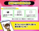 ファン・認知獲得ショートPRアニメを制作します 【副業・起業家向け】制作講師経験者が制作！ イメージ4