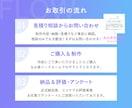 現役広告運用者が集客＆売上に貢献するLP制作します はじめてでも大丈夫！【広告初心者さん・個人事業主さん】を応援 イメージ2