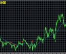 トレンド初動を捉える高精度FXツールをご提供します FX未経験者OK⭕多層分析で高精度なエントリー判断を実現！ イメージ6