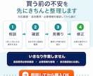 WordPress修正カスタマイズをします その違和感、放置せずきれいに整えます イメージ3