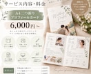 結婚式のプロフィールカードをデザインします お二人らしさを詰め込んだプロフィールカード イメージ4