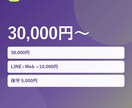 24時間自動応答するAIチャットボットを作ります LINE公式・Web対応。FAQ学習で問い合わせを自動応答 イメージ4