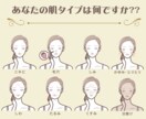 男女OK！この肌トラブルの原因と対処法を伝授します ～マスクを外しても恥ずかしくない自分になりたい方へ～ イメージ4