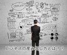 新しいビジネスを次々と産み出す方法教えます 起業を考えているが、何からしていいかわからないあなたへ イメージ2