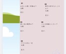 丸投げOK◎結婚式プロフィールブック作ります 最短2週間×修正無制限×フルオーダーメイド×卒花制作 イメージ8