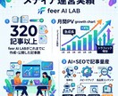 AI記事量産の仕組みごとメディアを構築します 320記事以上運営の実績。AI×SEOメディアを丸ごと納品 イメージ5