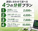 サッカーOS｜プロがあなたの映像を論理分析します 才能ではなく論理で解決！あなたの映像から課題を完全言語化 イメージ3