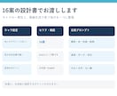 LINEスタンプ用キャラ設定とプロンプトを作ります 画像生成で使える16案セットをお渡しします イメージ6