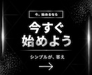 高コスパ｜ YouTube再生数10万回増やします 【最大3ヶ月拡散】✅再生数重視✅120日保証✅振り分け自由 イメージ13