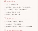 創作感想便をお届けします あなたの創作作品を楽しみ、感じたことをお届けします。 イメージ2