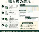 飲食店向け発注管理Excelを提供します 在庫・使用量から発注数量を自動計算し、発注漏れを防止 イメージ3