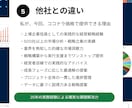 ブランド構築・競合分析・顧客分析を戦略支援します 25年の500社の実績で経営戦略視点で確かな支援します イメージ5