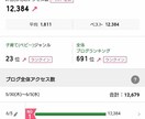 出産、子育て、イクメン多方面に相談受け付けます 「４人の育児を通して、出産前、後、子育ての不安を解決‼️」 イメージ4