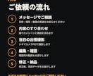 東京でイベント・企業の動画を撮影から編集までします 撮影から編集・納品まで一人で対応！セミナーや社内行事に イメージ3