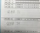 中学の定期テストや高校入試問題を教えます 進学校に通っている高校生です。中学までの勉強は教えられます！ イメージ1