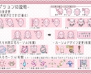 追加料金なしで二次配布OK！マウスカーソル作ります アニメーション追加でさらに個性を出せるようになりました！ イメージ2