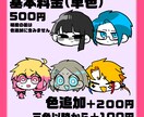 まんじゅうイラスト制作します アイコンに最適な生首イラストです！ イメージ2