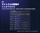 物販7サイト相場比較ツールを提供します サイトを行き来せず相場と利益を一目で比較！ラクラクリサーチ イメージ6