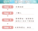 手書きで【印象UP】あなたの気持ちを代筆します 格安☆宛名書き無料！手書きイラストやフレームもOKです◎ イメージ9