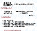 あなただけのキャラクターを制作します 自分だけのキャラが欲しい・資料用の立ち絵が欲しいという方に！ イメージ2