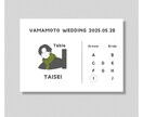 似顔絵入り結婚式エスコートカードを作成します ゲスト様一人ひとりの似顔絵が描かれたエスコートカード イメージ1