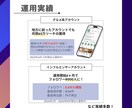 集客・認知拡大に繋がるInstagram運用します フォロワー0から6万人に成長させた経験を活用し運用します。 イメージ3
