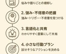 ADHD経験者があなたの強み発見を伴走します 200人の新人研修を支えた現役相談役が力になります イメージ6