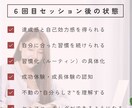 キャリア迷子が自分らしい働き方が見つかります 元・キャリアアドバイザー×キャリアコーチングで脱キャリア迷子 イメージ7