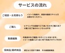 TikTokYouTubeショート動画編集します ２本で3000円！費用抑えられる！ イメージ2
