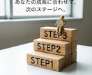 働きながら1日30分。FXスターターキット渡します 知識ゼロでもプロ並みの分析を。AIに任せる次世代トレード術 イメージ10