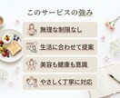無理しない食事改善を提案します 管理栄養士が続けやすく丁寧に提案 イメージ7