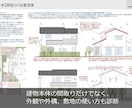 住宅の間取りを診断＆改善提案やアドバイスをします 一級建築士のチェックによるセカンドオピニオンと間取りの相談 イメージ6