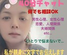 辛く苦しい思いをしてるあなたの心を軽くします 17年間クラブ経営。沢山の男女を見て来た私が親身にアドバイス イメージ1
