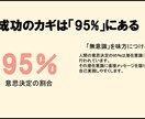自己実現のお手伝いします 潜在意識を活用して、自己実現を達成しよう。 イメージ3