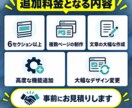 名刺代わりのシンプルなホームページを制作します 法人対応。STUDIOでスマホ対応の1ページサイトを制作 イメージ8