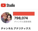 総フォロワー88万人！SNSコンサルいたします TikTok、Instagramのショート動画コンサルです！ イメージ2