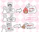 1枚最短1日！最長3日間商用OKミニキャラ描きます 対応可能時のみ受付中にしています！ イメージ5