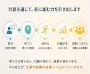 キャリア・人間関係でのお悩みききます 仕事のモヤモヤを整理し、次の一歩へ伴走します イメージ4