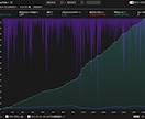 統計に裏付けされた最強のアノマリー手法教えます ChronoValueTrade データ解析が導く実践的戦略 イメージ1