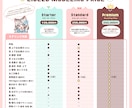 高稼働のVtuberモデルを制作します Vtuberに必要なモデル1式を全てを依頼したい方へ イメージ2
