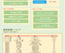 業務効率化・SW開発・ご相談お受けいたします python/GAS/VBA/Claude　開発　調査　支援 イメージ3