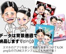 似顔絵ウエディングイラストで一生の思い出にします 使い方自由！ウエルカムボードにLINEスタンプ、アクスタにも イメージ2