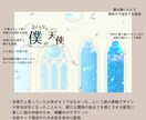 同人誌表紙デザイン・タイトルロゴ＆感想届けます 無料修正5回で余裕あり！初心者さんも大歓迎 イメージ3